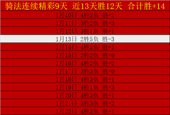 國米新援索,默談加盟初,加盟後有望,欧博娱乐,欧博娱乐官网