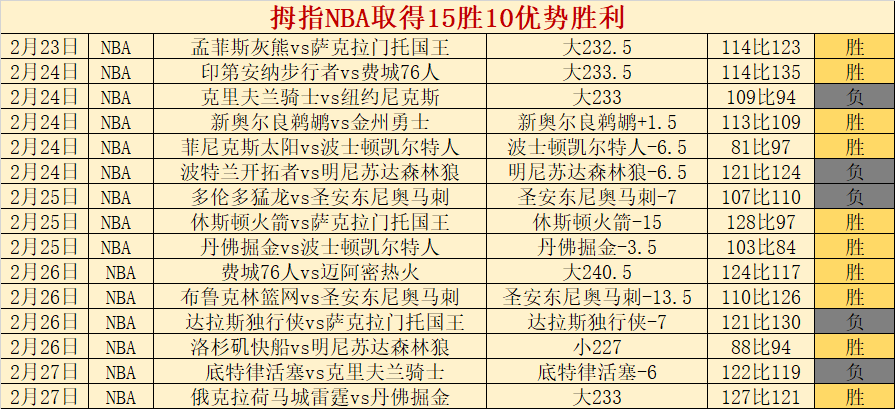 库库雷利亚,全面赋能球,追求持久卓,欧博娱乐,欧博娱乐官网
