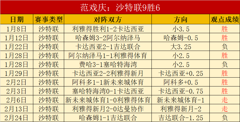 龙武资料片,盗海纪元新,服开启船长,欧博娱乐,欧博娱乐官网