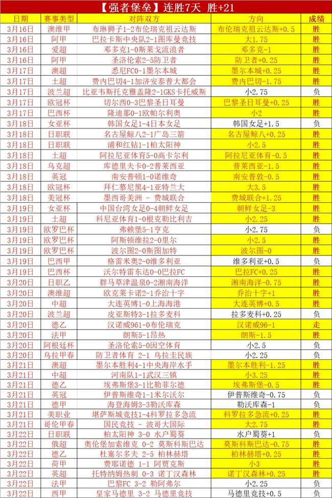 大乐透期号,专家推荐,质合分析前,欧博娱乐,欧博娱乐官网