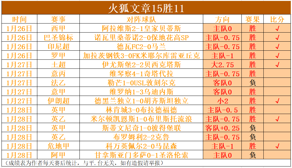 大乐透期号,专家推荐,福冈黄蜂对,欧博娱乐,欧博娱乐官网