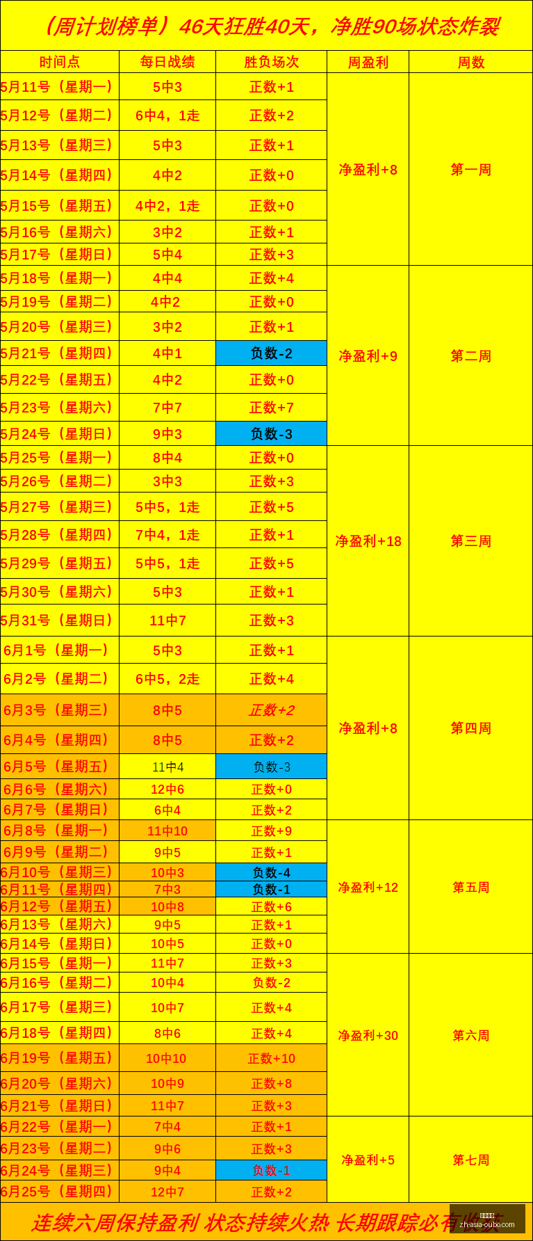 迪奥曼德,科特迪瓦足,球传奇诞生,欧博娱乐官网,欧博娱乐平台,欧博娱乐下载,欧博娱乐直播,欧博娱乐中心