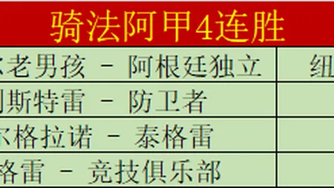 英超推出自主慈善监管，绿色袖标禁令正式实行