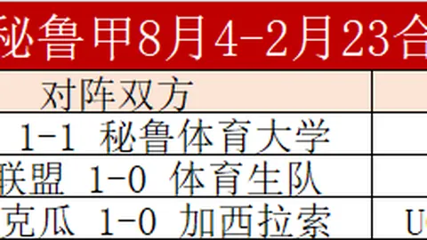 “巴塞罗那补赛名单预测：费兰与加维担纲，伊尼戈与加西亚同场竞技”
