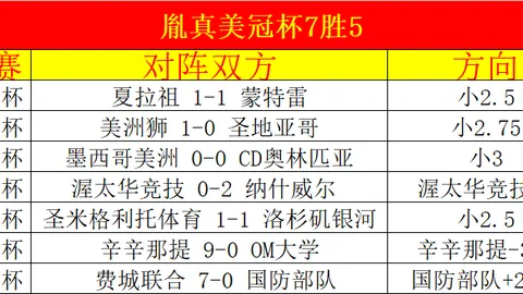 夏洛特黄蜂连胜势头分析
