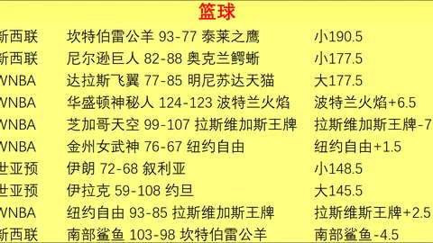 欧博娱乐欧博娱乐官网数据冲到090539引发关注